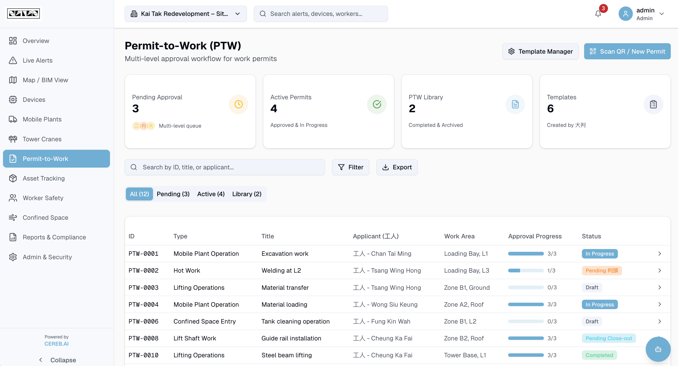 Digital Permit-to-Work System