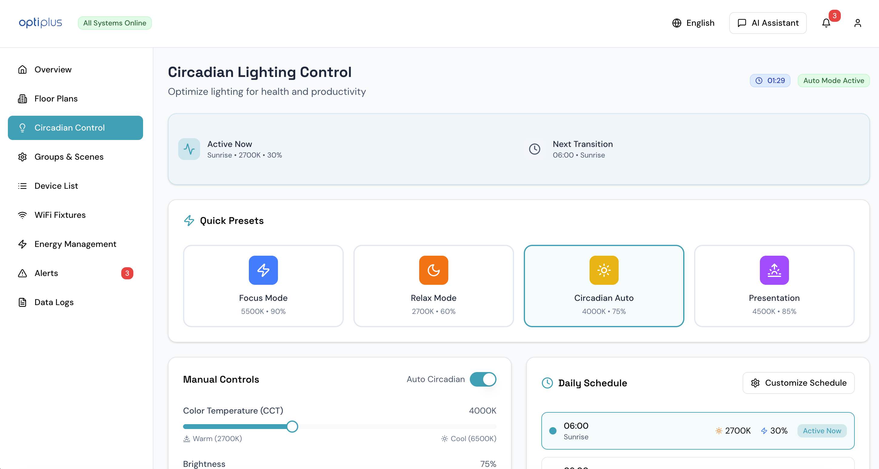Intelligent Lighting Platform