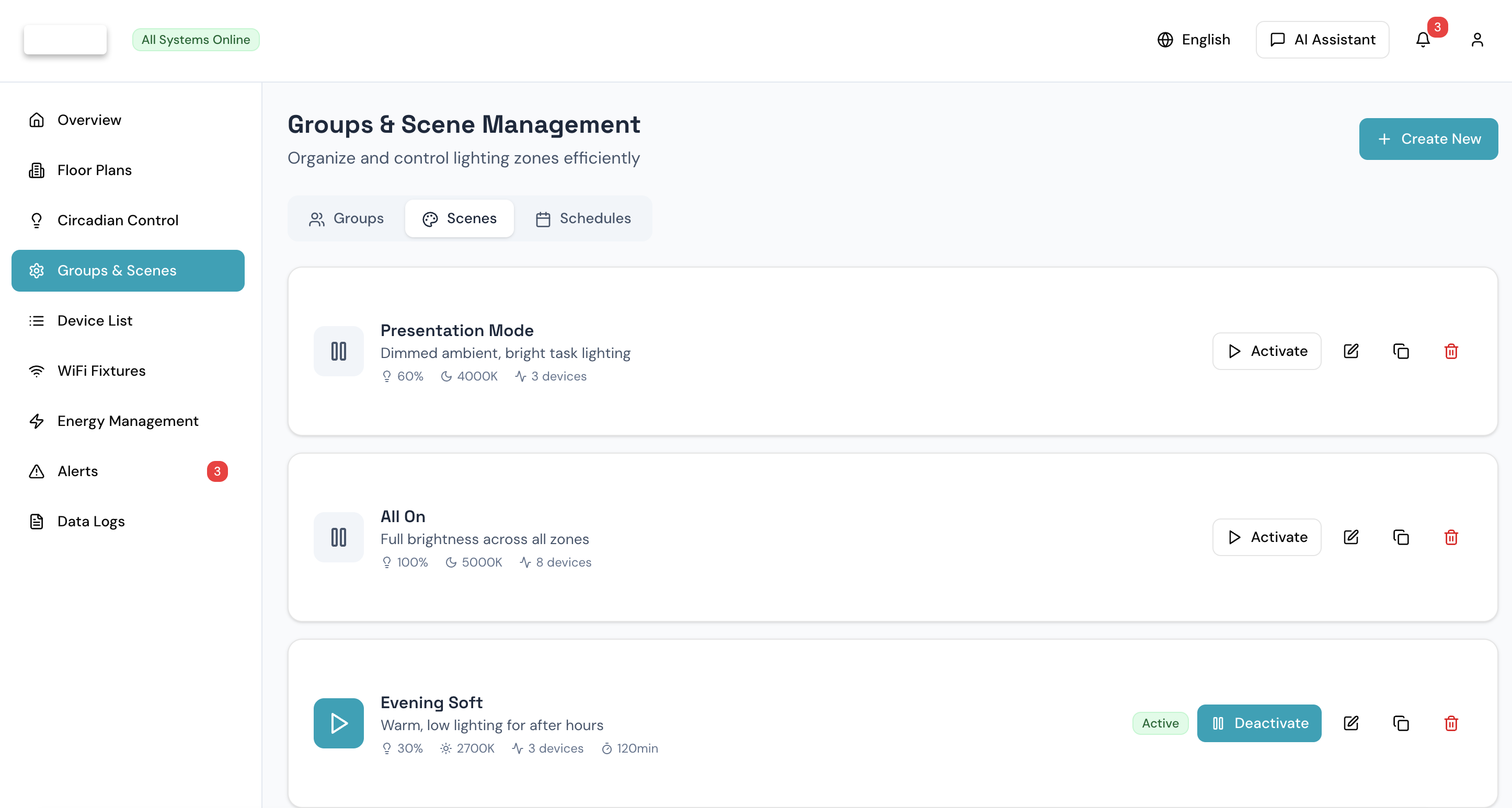 Groups & Scene Management